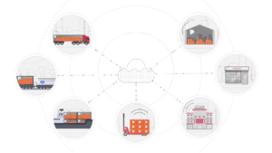 Motion Design | People Tech Solutions | Pharos Digital