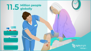 Motion Design | TightAlright - Feeltect | Pharos Digital